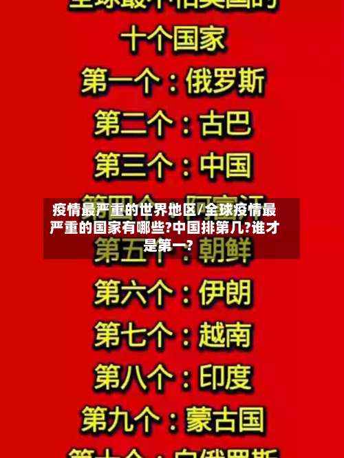 疫情最严重的世界地区/全球疫情最严重的国家有哪些?中国排第几?谁才是第一?-第1张图片