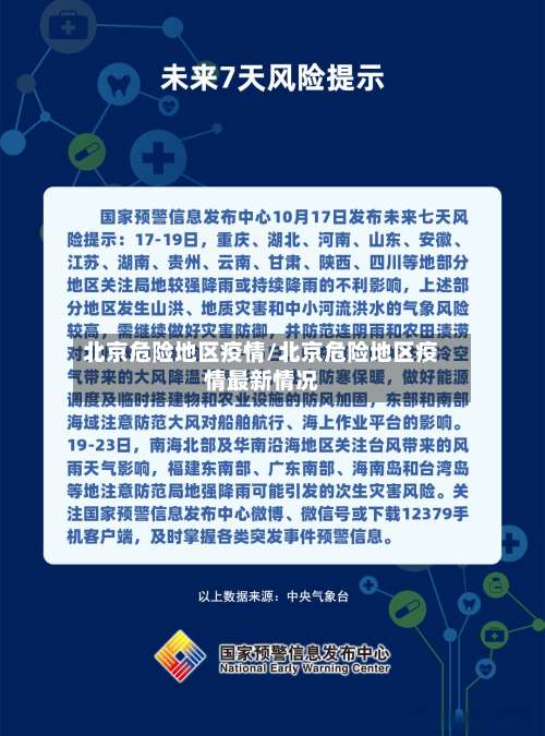 北京危险地区疫情/北京危险地区疫情最新情况-第1张图片