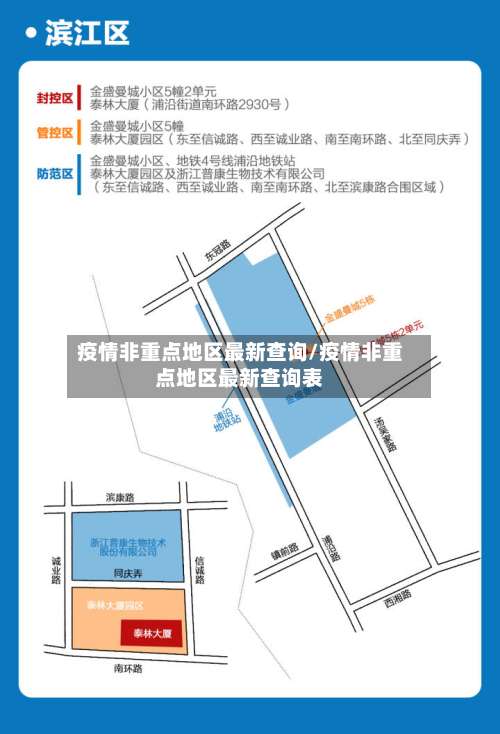 疫情非重点地区最新查询/疫情非重点地区最新查询表-第2张图片