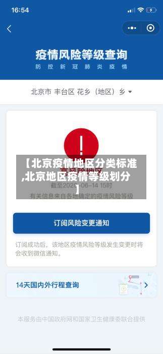 【北京疫情地区分类标准,北京地区疫情等级划分】-第2张图片