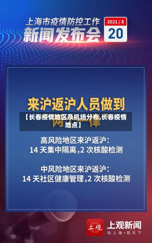 【长春疫情地区及机场分布,长春疫情地点】-第1张图片