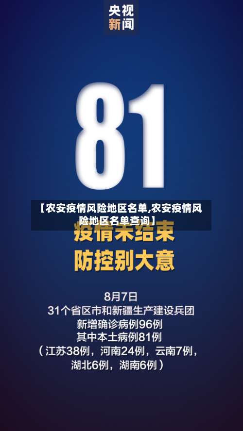 【农安疫情风险地区名单,农安疫情风险地区名单查询】-第1张图片