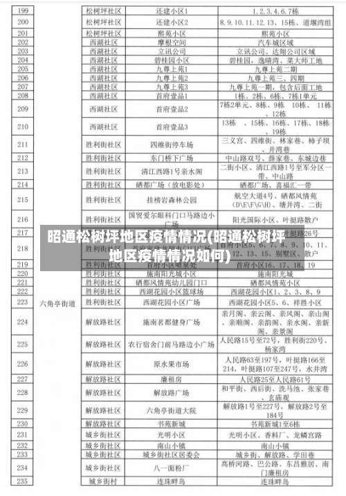 昭通松树坪地区疫情情况(昭通松树坪地区疫情情况如何)-第1张图片