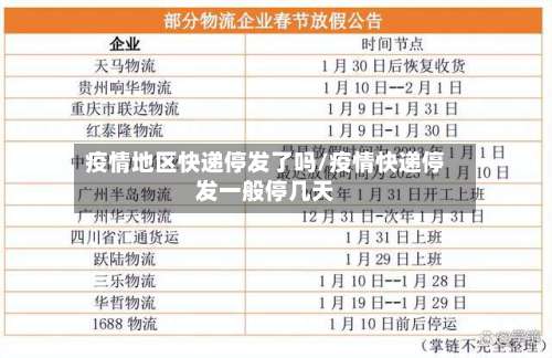疫情地区快递停发了吗/疫情快递停发一般停几天-第1张图片
