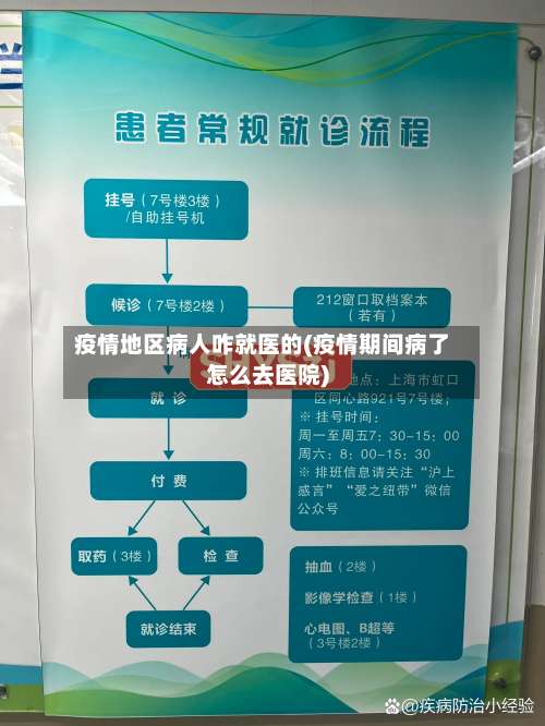 疫情地区病人咋就医的(疫情期间病了怎么去医院)-第2张图片