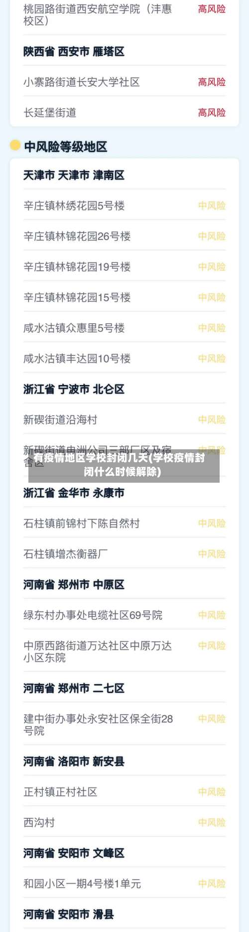 有疫情地区学校封闭几天(学校疫情封闭什么时候解除)-第2张图片