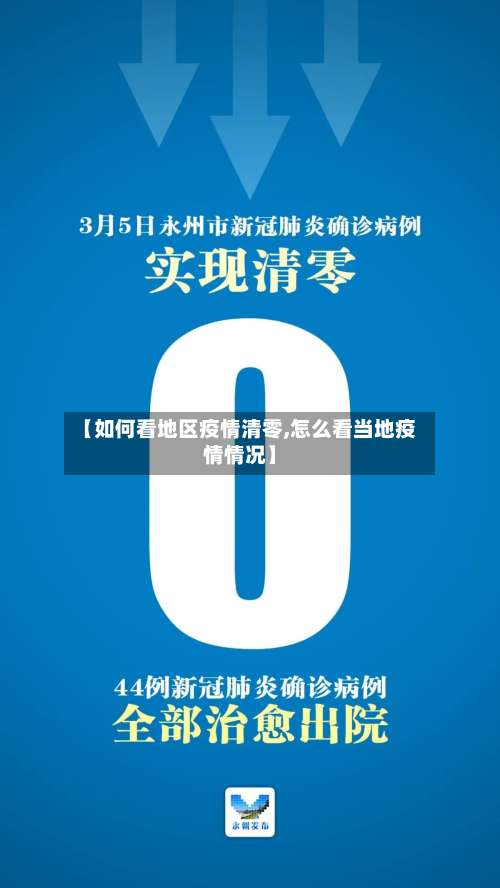 【如何看地区疫情清零,怎么看当地疫情情况】-第1张图片