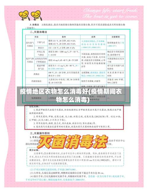疫情地区衣物怎么消毒好(疫情期间衣物怎么消毒)-第3张图片