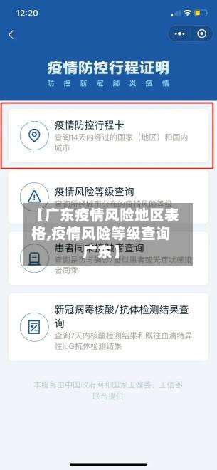 【广东疫情风险地区表格,疫情风险等级查询广东】-第1张图片