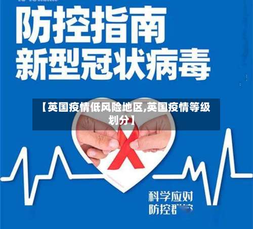 【英国疫情低风险地区,英国疫情等级划分】-第2张图片