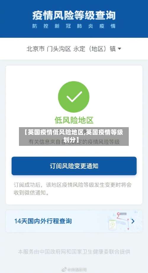 【英国疫情低风险地区,英国疫情等级划分】-第1张图片