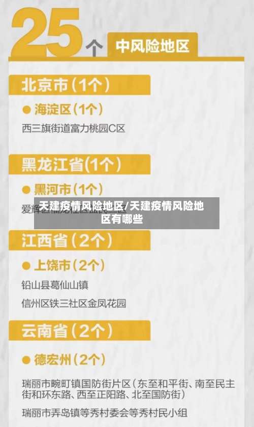 天建疫情风险地区/天建疫情风险地区有哪些-第1张图片