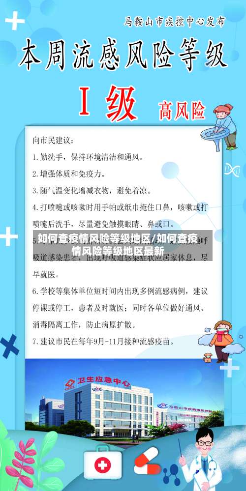 如何查疫情风险等级地区/如何查疫情风险等级地区最新-第2张图片