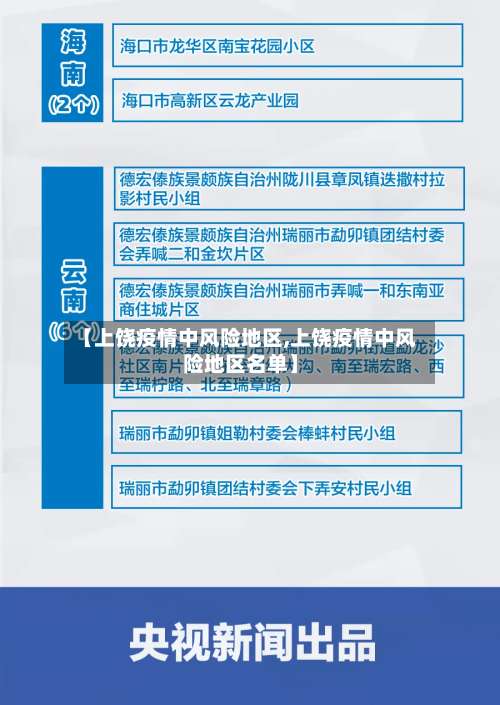 【上饶疫情中风险地区,上饶疫情中风险地区名单】-第1张图片