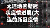 大连地区新冠状疫情进展(大连的新冠疫情情况)-第3张图片