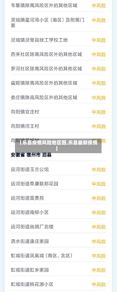 【乐昌疫情风险地区图,乐昌最新疫情】-第1张图片
