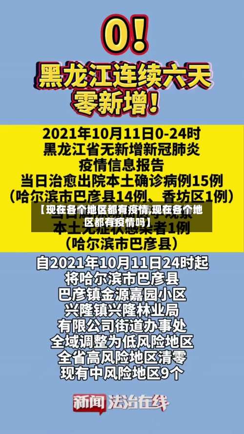 【现在各个地区都有疫情,现在各个地区都有疫情吗】-第1张图片