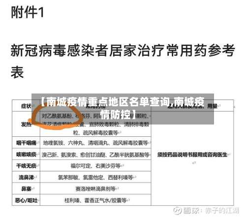 【南城疫情重点地区名单查询,南城疫情防控】-第3张图片