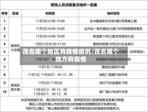 茂名哪个地区有疫情病例/茂名哪个地方有疫情-第2张图片