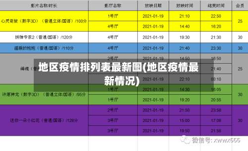 地区疫情排列表最新图(地区疫情最新情况)-第1张图片