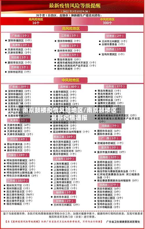 南京鼓楼疫情风险地区/南京鼓楼区最新疫情通报-第3张图片