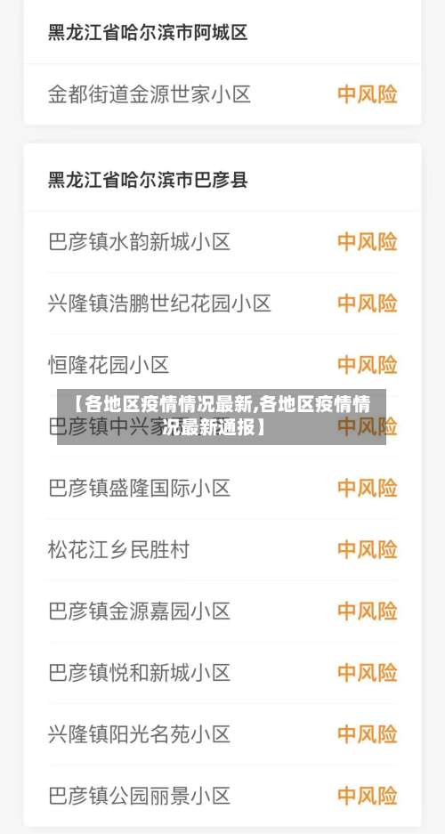 【各地区疫情情况最新,各地区疫情情况最新通报】-第2张图片