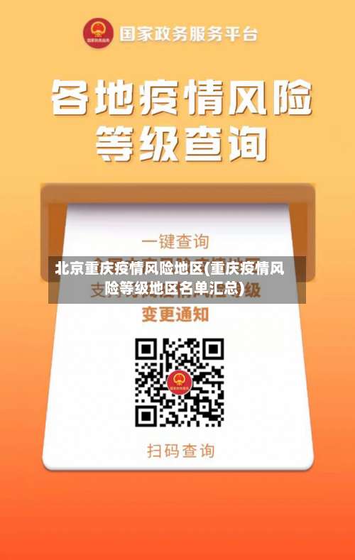 北京重庆疫情风险地区(重庆疫情风险等级地区名单汇总)-第2张图片