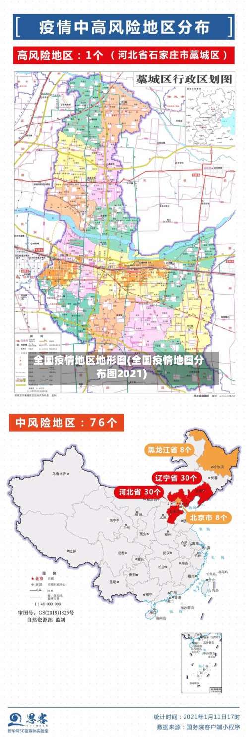 全国疫情地区地形图(全国疫情地图分布图2021)-第1张图片