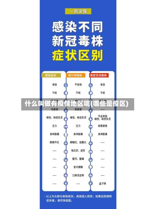 什么叫做有疫情地区呢(哪些是疫区)-第3张图片