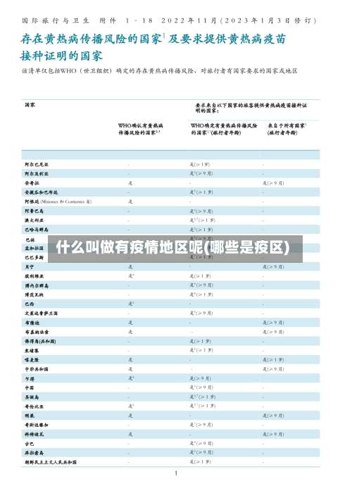 什么叫做有疫情地区呢(哪些是疫区)-第1张图片