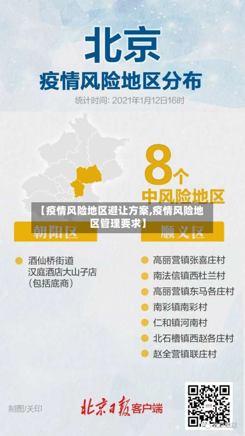【疫情风险地区避让方案,疫情风险地区管理要求】-第2张图片