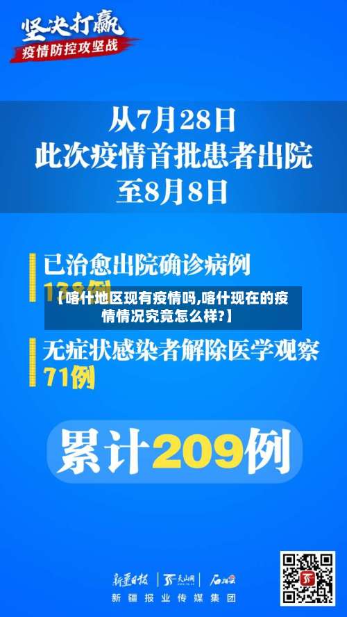 【喀什地区现有疫情吗,喀什现在的疫情情况究竟怎么样?】-第1张图片