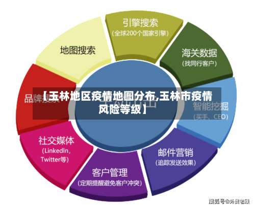 【玉林地区疫情地图分布,玉林市疫情风险等级】-第1张图片