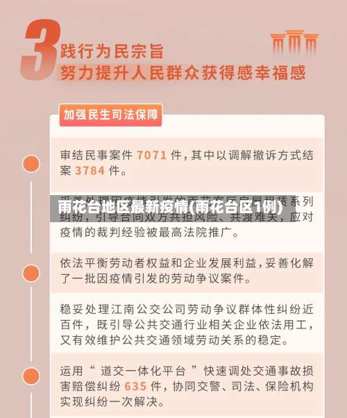 雨花台地区最新疫情(雨花台区1例)-第2张图片