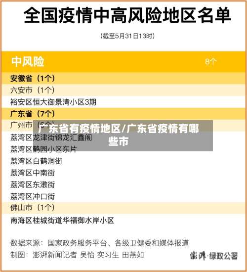 广东省有疫情地区/广东省疫情有哪些市-第1张图片
