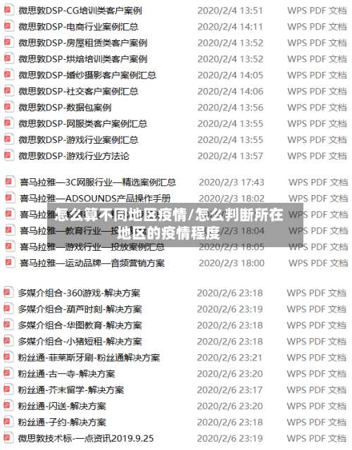 怎么算不同地区疫情/怎么判断所在地区的疫情程度-第2张图片