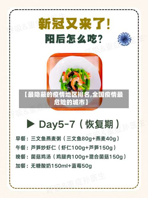 【最隐蔽的疫情地区排名,全国疫情最危险的城市】-第3张图片