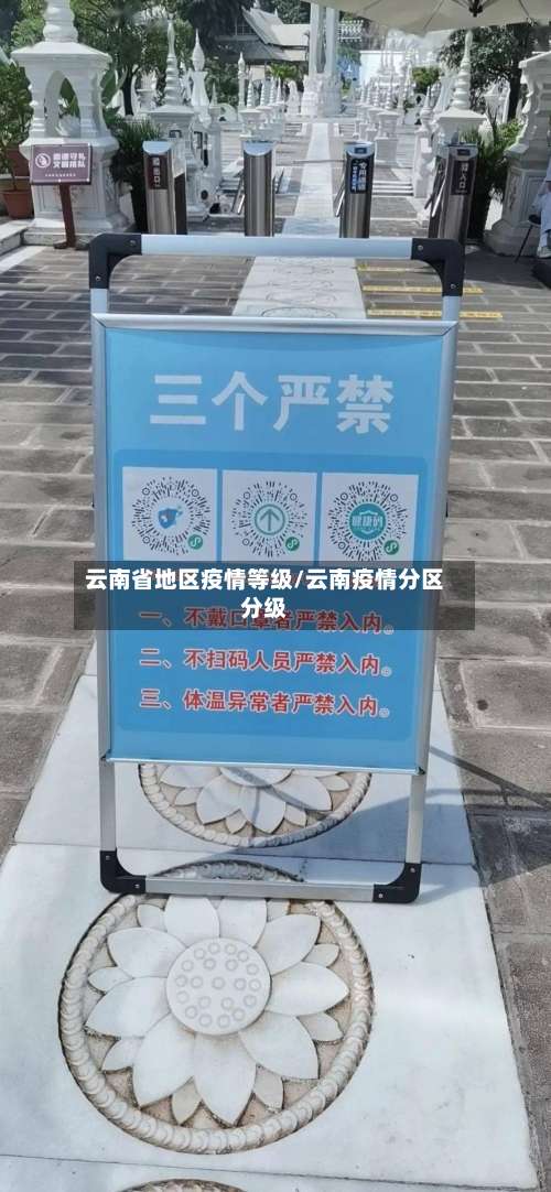 云南省地区疫情等级/云南疫情分区分级-第1张图片