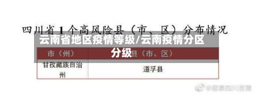 云南省地区疫情等级/云南疫情分区分级-第2张图片