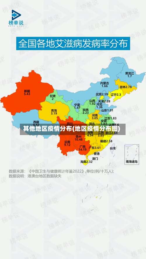 其他地区疫情分布(地区疫情分布图)-第1张图片