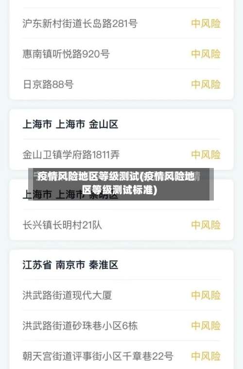疫情风险地区等级测试(疫情风险地区等级测试标准)-第1张图片