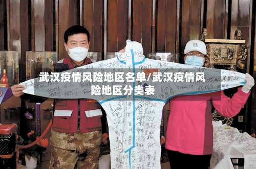 武汉疫情风险地区名单/武汉疫情风险地区分类表-第1张图片