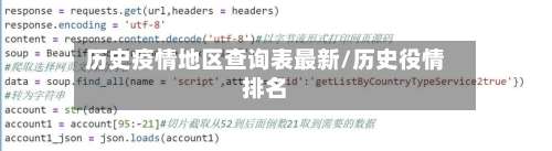 历史疫情地区查询表最新/历史役情排名-第2张图片