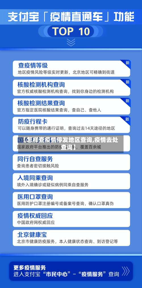 【怎样查疫情停发地区查询,疫情去处查询】-第2张图片
