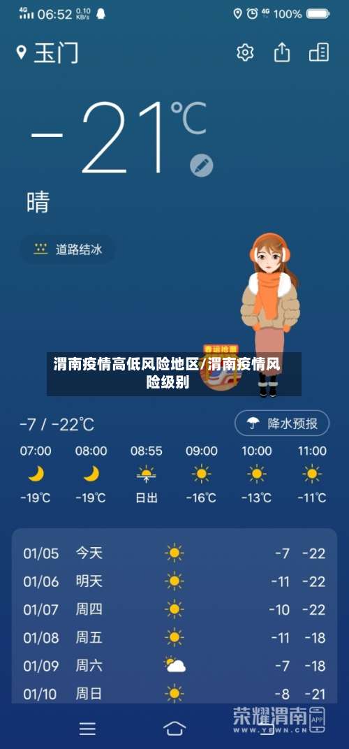 渭南疫情高低风险地区/渭南疫情风险级别-第1张图片