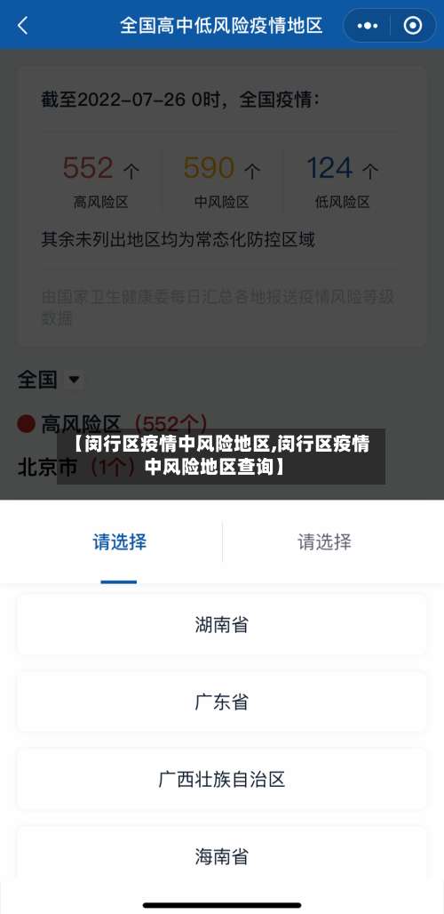【闵行区疫情中风险地区,闵行区疫情中风险地区查询】-第2张图片