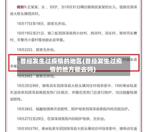 曾经发生过疫情的地区(曾经发生过疫情的地方能去吗)-第3张图片