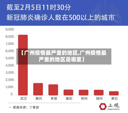 【广州疫情最严重的地区,广州疫情最严重的地区是哪里】-第2张图片