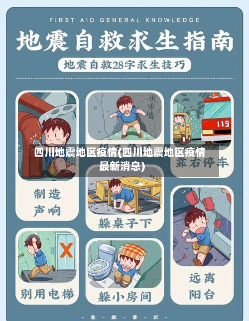 四川地震地区疫情(四川地震地区疫情最新消息)-第1张图片