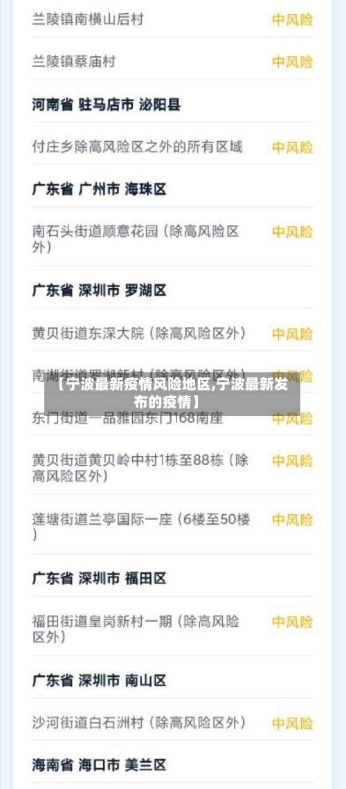 【宁波最新疫情风险地区,宁波最新发布的疫情】-第1张图片